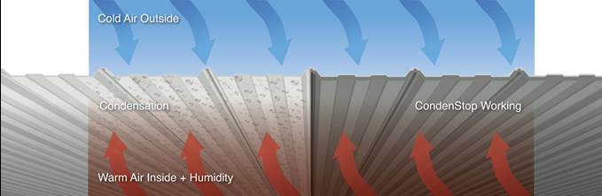 post frame building condensation barrier design